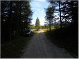 Planina Ravne - Chapel on Molička planina